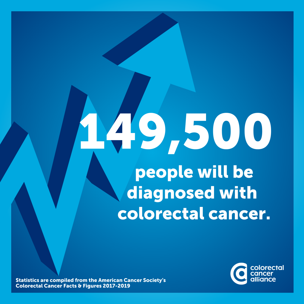 March Colorectal Cancer Awareness Month