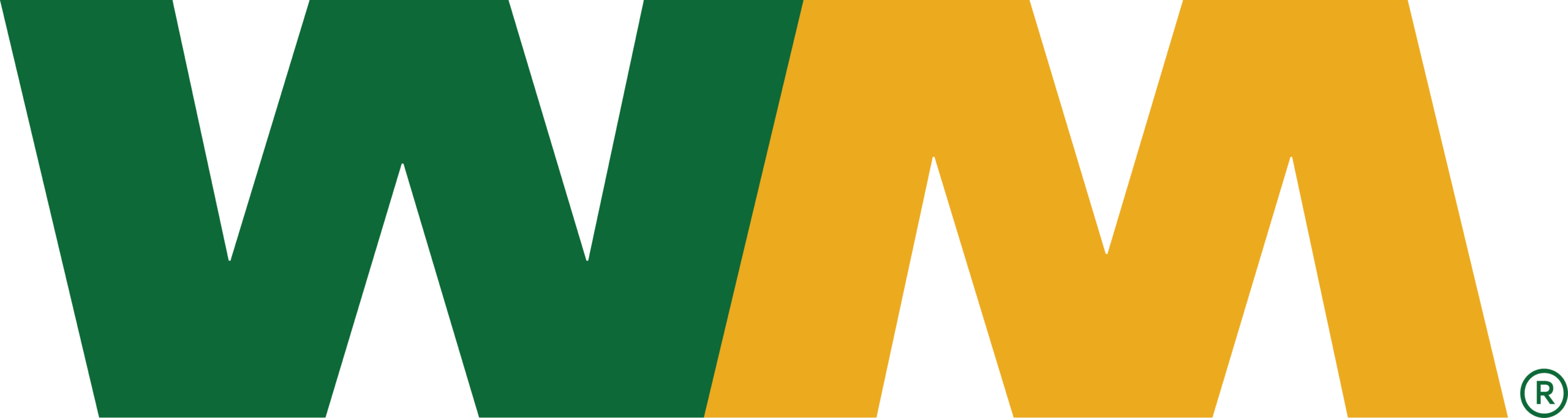 wastemanagement